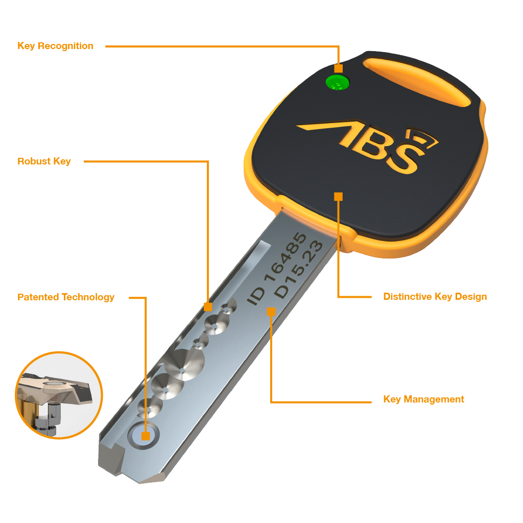 ABS design patent protected key security
