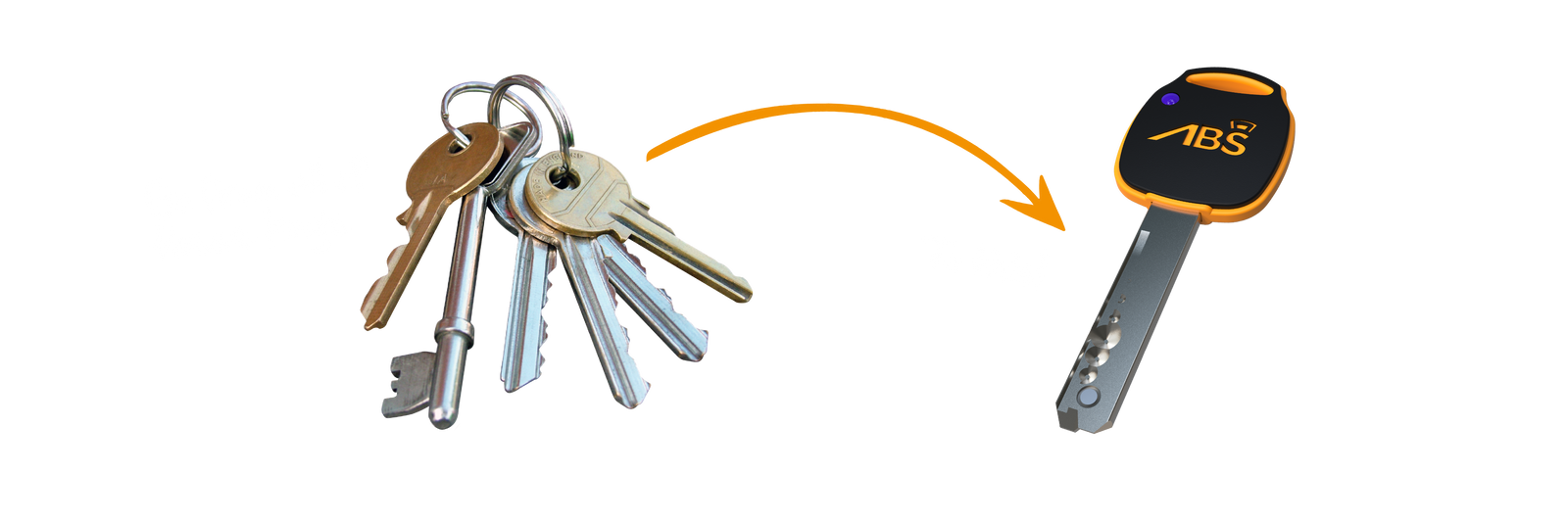 Get all of your door locks on one ABS key - get the ABS one key home